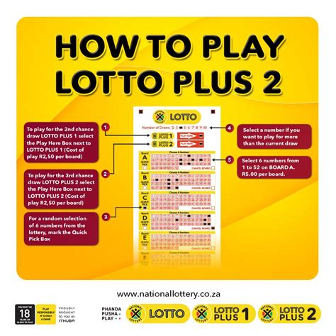 How to Play Lotto (SA) .